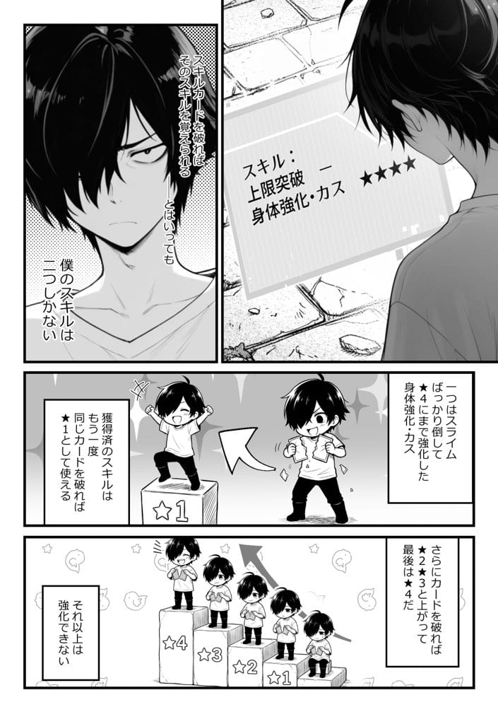 異世界でハズレスキル『上限突破』が覚醒し、神話級冒険者となったので、僕を虐めていたギャル達を全員、僕専用ご奉仕肉便器に躾けることにした。【覚醒編】