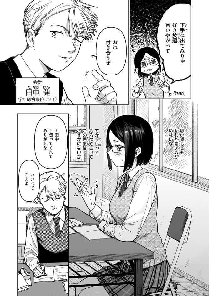 COMIC快楽天 2026年05月号