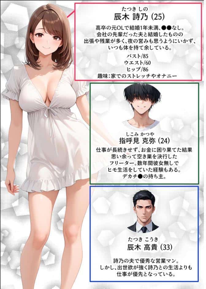 ただ空き巣に入っただけのはずが欲求不満な人妻を堕とすことになった話〜盗んだのは物ではなく躰でした〜 モザイク版